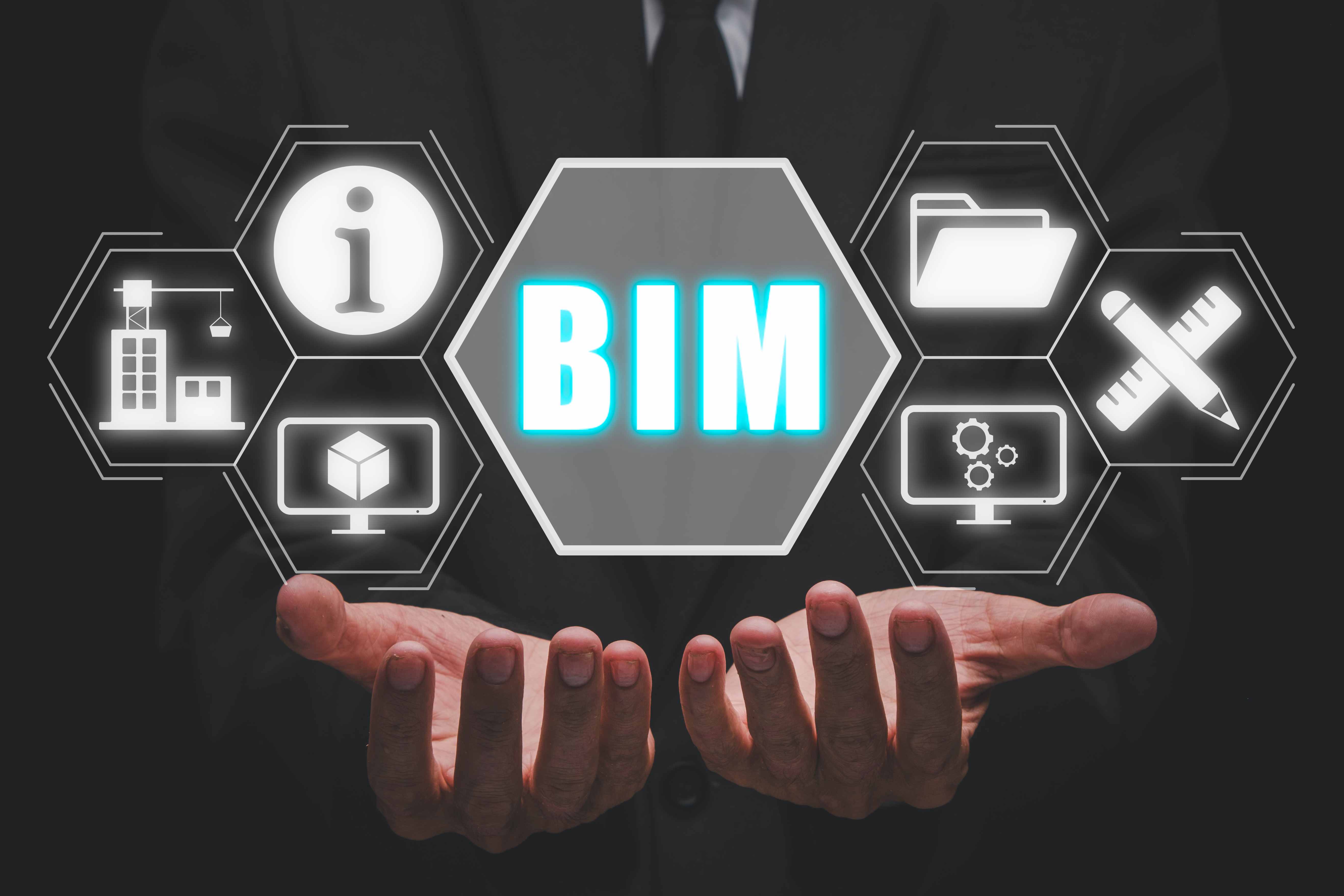 Основные элементы BPMN 2.0